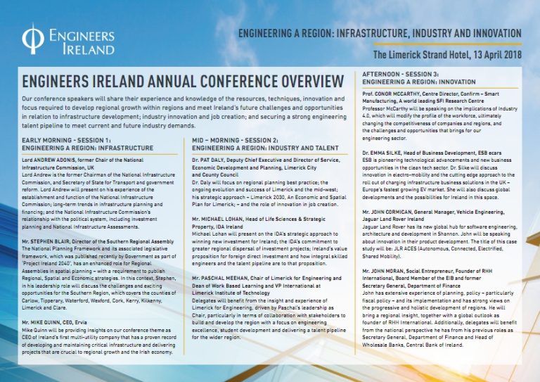 Mid-West Region to be showcased as regional development leader